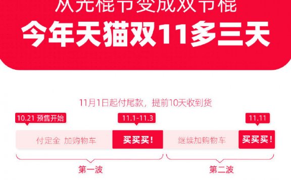 淘宝宣布今年双十一多3天  预计超8亿用户参与