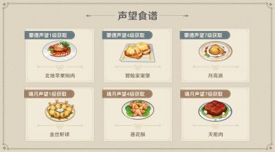 原神:1.1版本6种新食谱获得方法