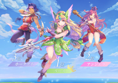 《圣剑传说3》25周年人气投票,“莉丝”夺得榜首