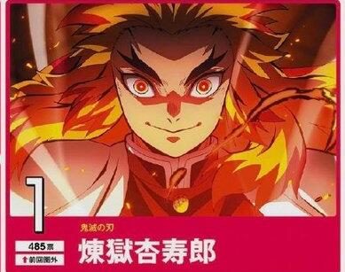 杂志「animage」“最喜欢的动漫人物”排行：鬼灭之刃霸榜