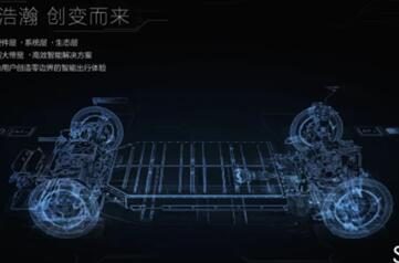 百度进军智能汽车:股价疯涨67%