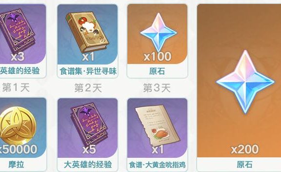 原神：「风花的邀约」1.4版本更新笔记