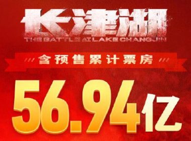 电影《长津湖》正式超越《战狼2》登顶中国影史票房榜