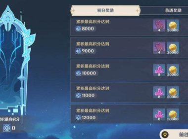原神2.3:高难活动「导能原盘·跋尾」玩法说明