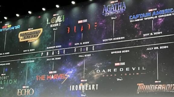 【漫威电影宇宙第五阶段 ​​​】影片时间表公布