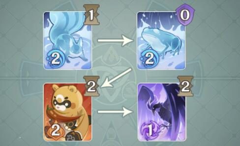 原神3.3：「七圣召唤」基本玩法答疑